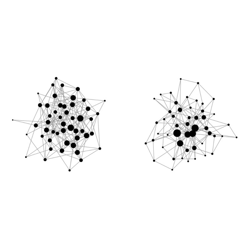 GOF network models project preview